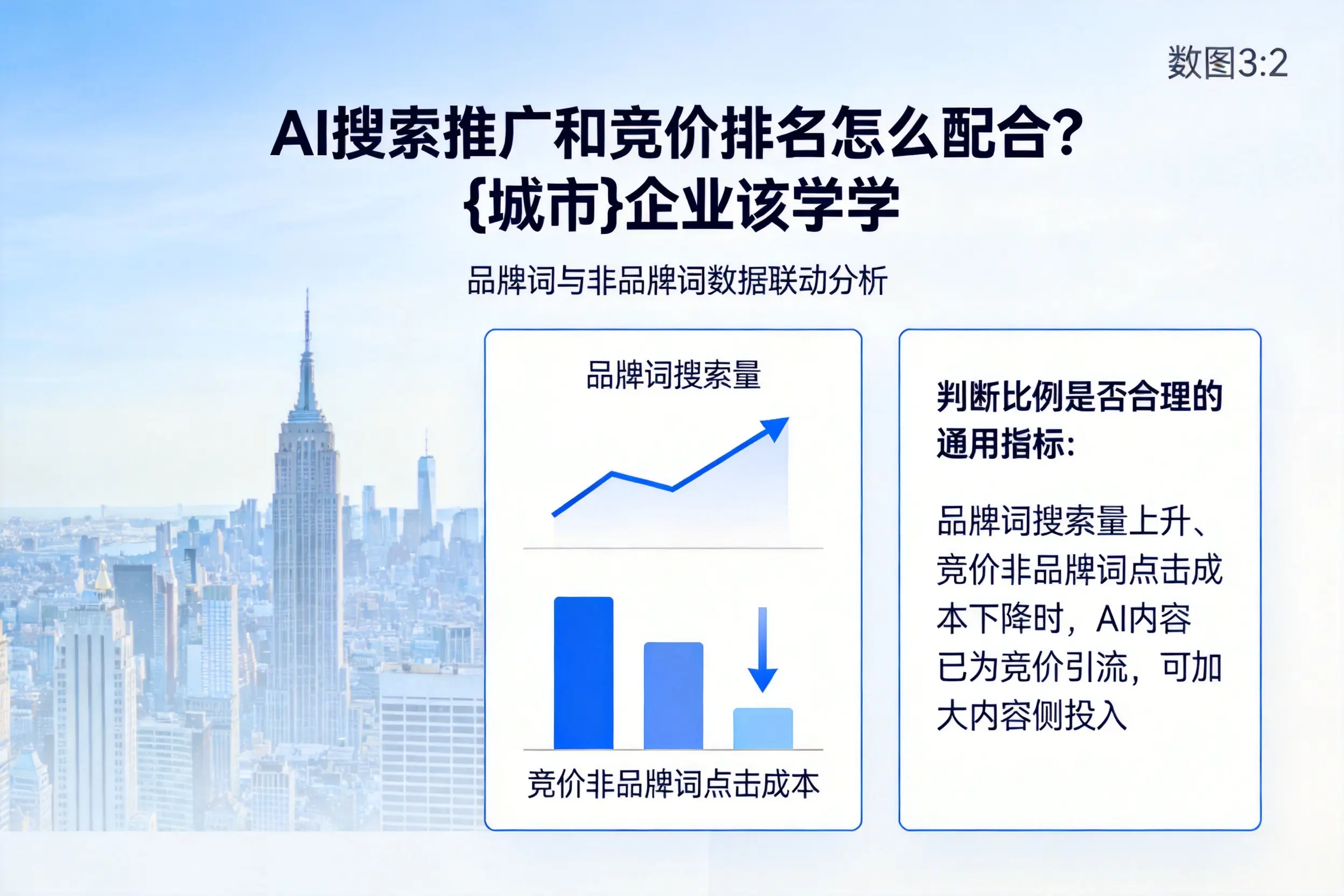 AI搜索推广和竞价排名怎么配合？梅州企业该学学
