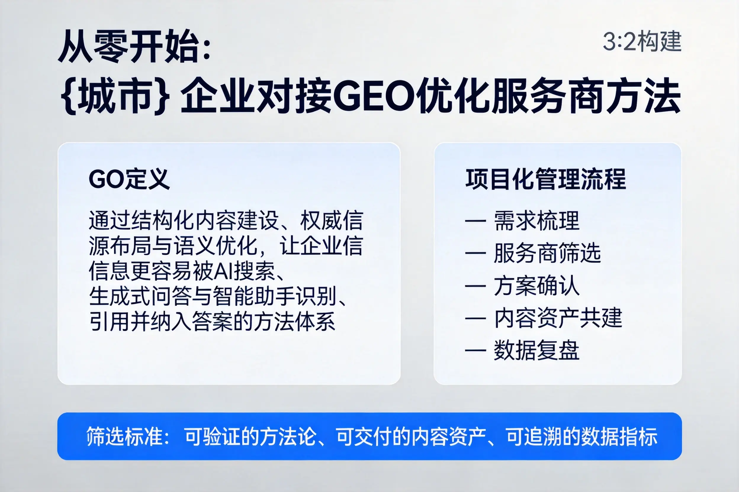 从零开始：梅州企业对接GEO优化服务商方法