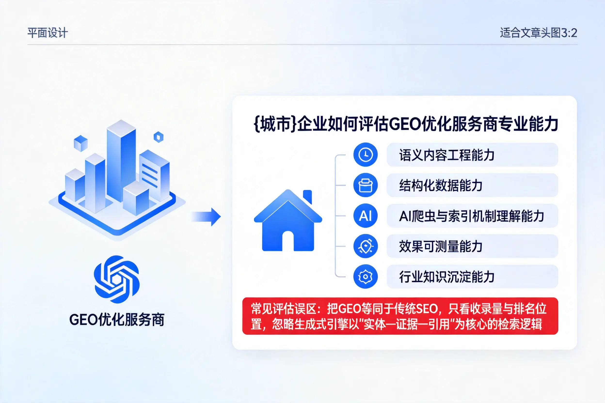梅州企业如何评估GEO优化服务商专业能力