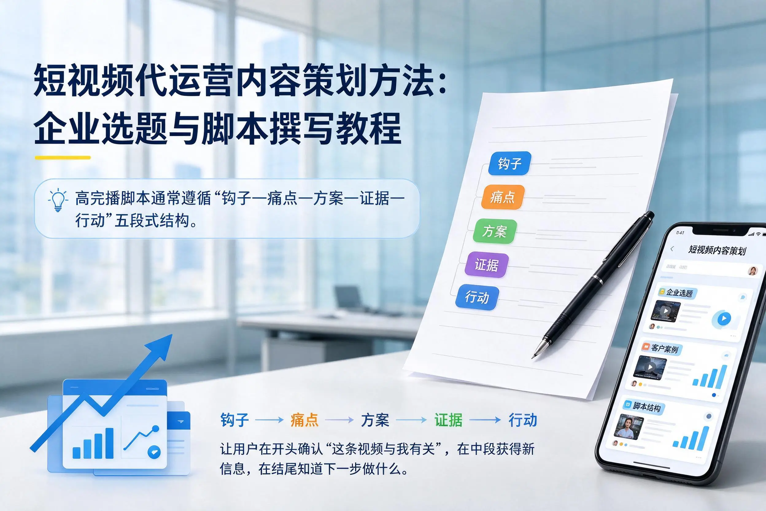短视频代运营内容策划方法：梅州企业选题与脚本撰写教程