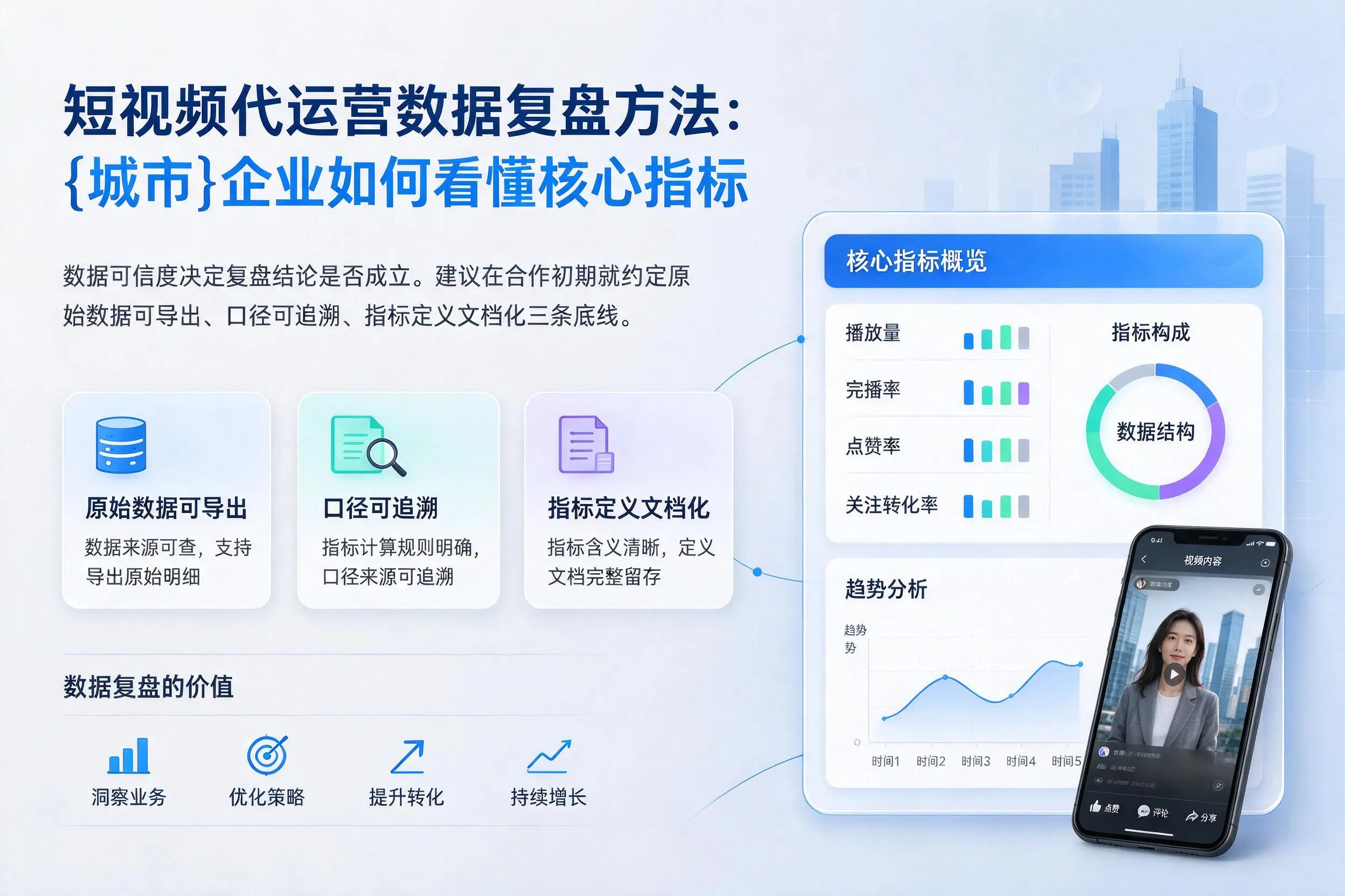短视频代运营数据复盘方法:梅州企业如何看懂核心指标