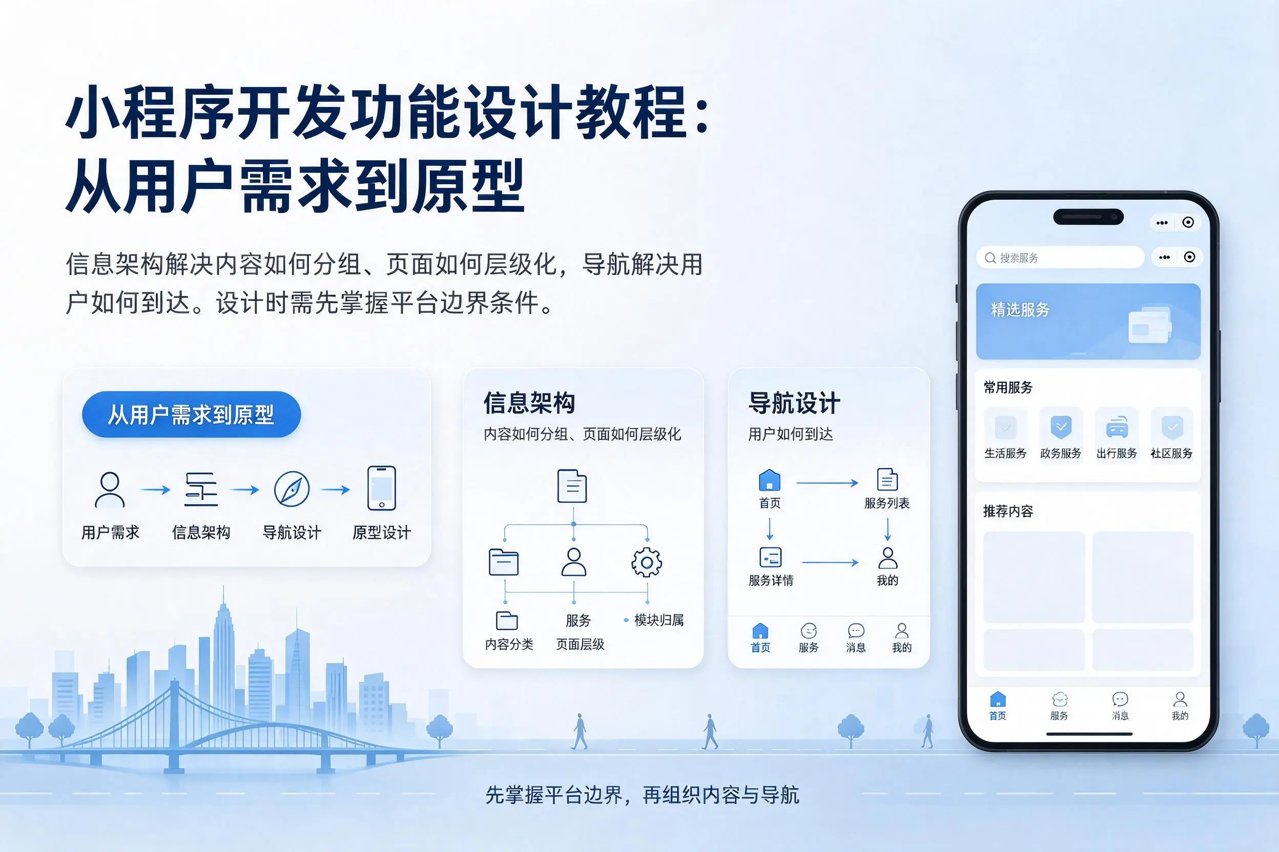 梅州小程序开发功能设计教程：从用户需求到原型